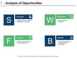 Analysis of opportunities strengths weakness ppt powerpoint presentation infographic template
