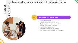 Analysis Of Privacy Measures In Blockchain Networks Ppt Presentation BCT CD V Visual Template