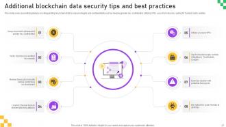 Analysis Of Privacy Measures In Blockchain Networks Ppt Presentation BCT CD V Multipurpose Template