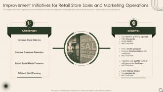 Analysis Of Retail Store Improvement Initiatives For Retail Store Sales And Marketing Operations