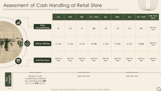 Analysis Of Retail Store Operations Efficiency Assessment Of Cash Handling At Retail Store