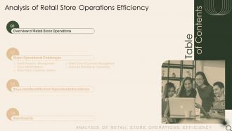 Analysis Of Retail Store Operations Efficiency For Table Of Contents