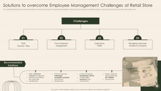 Analysis Of Retail Store Operations Solutions To Overcome Employee Management Challenges At Retail Store