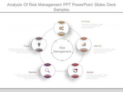 Analysis of risk management ppt powerpoint slides deck samples