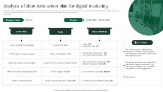 Analysis Of Short Term Action Plan For Digital Marketing