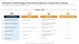 Analysis Of Technology Innovation Progress In Agriculture Sector