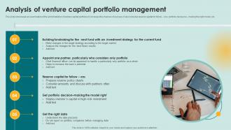 Analysis Of Venture Capital Portfolio Management