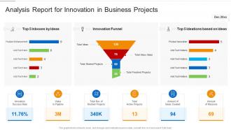 Analysis report for innovation in business projects