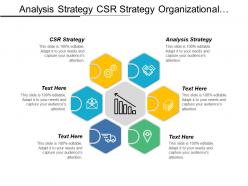 Analysis strategy csr strategy organizational change management framework cpb
