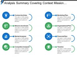 Analysis summary covering context mission market competitors