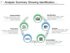 Analysis summary showing identification consolidation preparation implementation