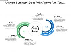 Analysis summary steps with arrows and text boxes