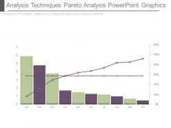 Analysis Techniques Pareto Analysis Powerpoint Graphics