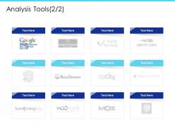 Analysis tools scre m2023 ppt powerpoint presentation icon introduction