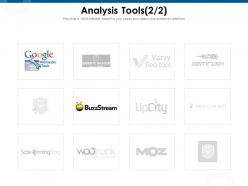 Analysis tools stream m981 ppt powerpoint presentation ideas example file