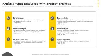 Analysis Types Conducted With Product Analytics
