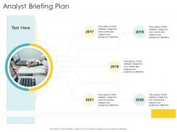 Analyst briefing plan company strategies promotion tactics ppt powerpoint presentation show