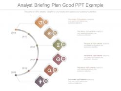 Analyst briefing plan good ppt example