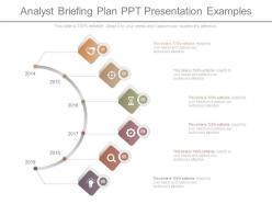 Analyst Briefing Plan Ppt Presentation Examples
