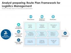 Analyst preparing route plan framework for logistics management