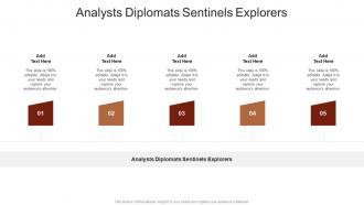 Analysts Diplomats Sentinels Explorers In Powerpoint And Google Slides Cpb