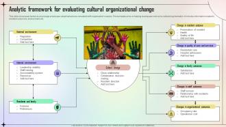Analytic Framework For Evaluating Cultural Organizational Change