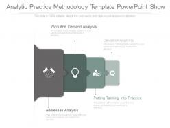 Analytic practice methodology template powerpoint show