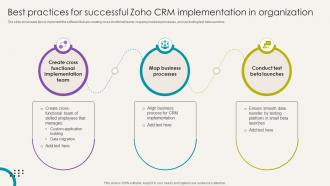 Analytical CRM Software Best Practices For Successful Zoho CRM Implementation SA SS