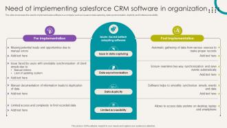 Analytical CRM Software Need Of Implementing Salesforce CRM Software SA SS