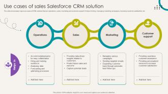 Analytical CRM Software Use Cases Of Sales Salesforce CRM Solution SA SS