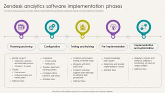 Analytical CRM Software Zendesk Analytics Software Implementation Phases SA SS