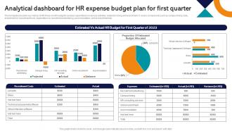 Analytical Dashboard For HR Expense Budget Plan For First Quarter