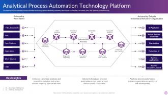 Analytical Process Automation Technology Platform