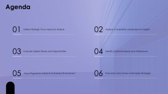 Analytical Tools For Business Analysis PPT Demonstration AT Images Downloadable