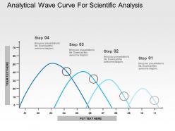 Analytical wave curve for scientific analysis flat powerpoint design