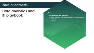 Analytics And BI Playbook Table Of Contents Data Ppt Slides Infographic Template