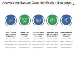 Analytics architecture case identification enterprise data assessment