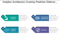 Analytics architecture covering predictive defence flexible system