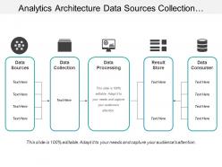 Analytics architecture data sources collection processing result