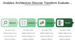 Analytics architecture discover transform evaluate reveal