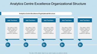 Analytics Centre Excellence Organizational Structure In Powerpoint And Google Slides Cpb