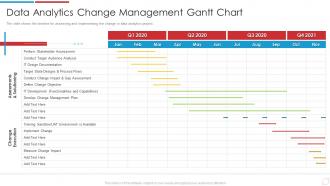 Analytics Change Management Gantt Chart Data Analytics Transformation Toolkit