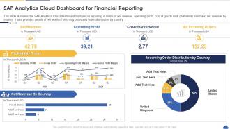 Analytics Cloud Dashboard Snapshot For Financial Reporting Sap Analytics Cloud