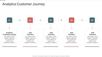 Analytics Customer Journey In Powerpoint And Google Slides Cpb