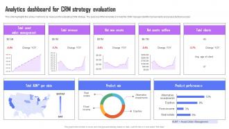 Analytics Dashboard For CRM Strategy Evaluation