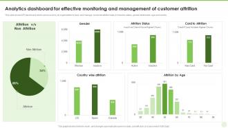 Analytics Dashboard For Effective Monitoring And Management Of Customer Attrition