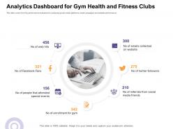 Analytics dashboard for gym health abc fitness clubs how enter health fitness club market ppt background