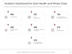 Analytics dashboard for gym health and fitness clubs market entry strategy industry ppt ideas