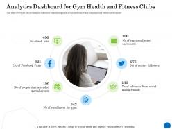 Analytics Dashboard For Gym Health And Fitness Clubs Ppt Powerpoint Presentation Show Template