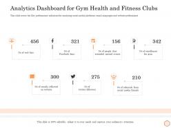 Analytics dashboard for gym health and fitness clubs wellness industry overview ppt gallery